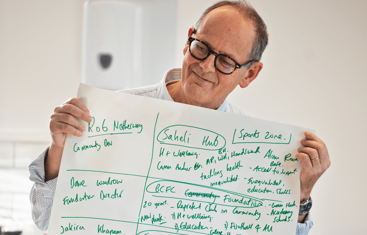 Coalition for Impact - Loconomy