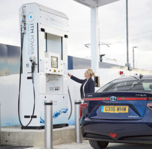 Filling a car with hydrogen fuel